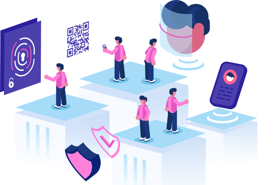 The Credit Union Member Journey Featured Image